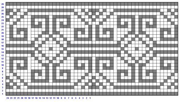 Геометрические филейные узоры