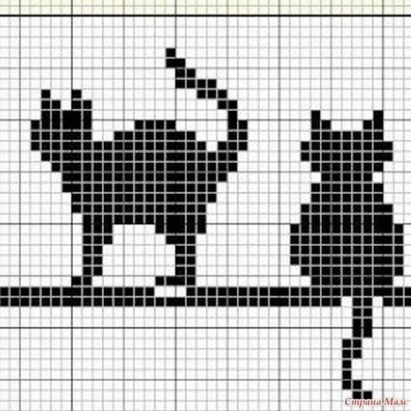 Жаккард кошки