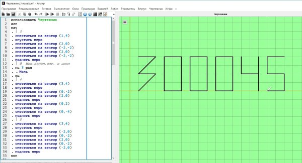 Кумир чертежник цикл