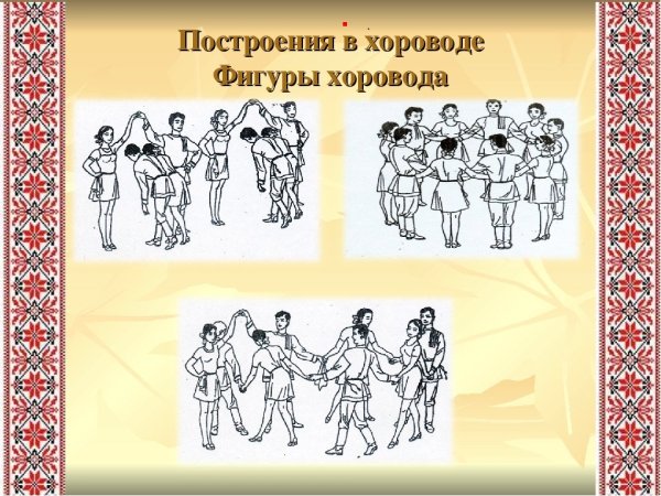Фигуры хоровода