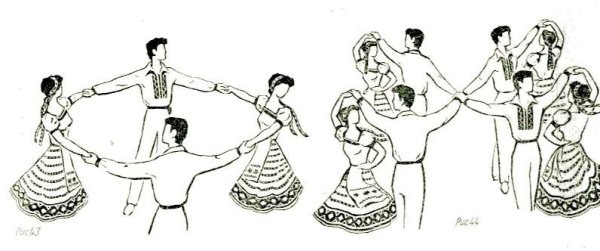 Танцы народов мира для детей хороводы