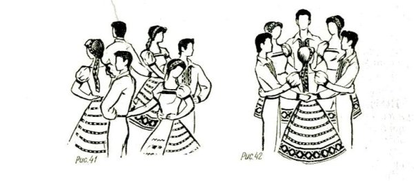 Русские народные танцы схема танца