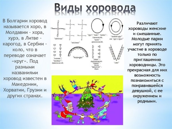 Основные фигуры хороводов