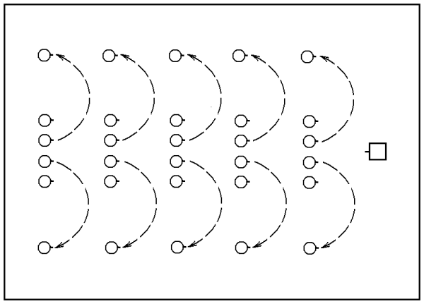 Основные фигуры хороводов