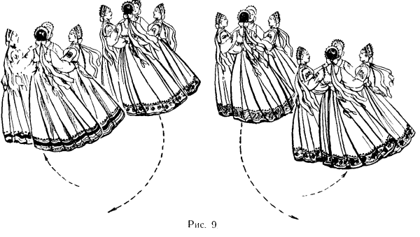 Хоровод раскраска для детей