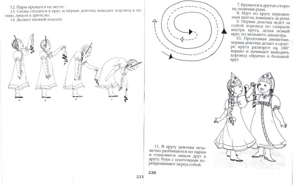Рисунок танца змейка