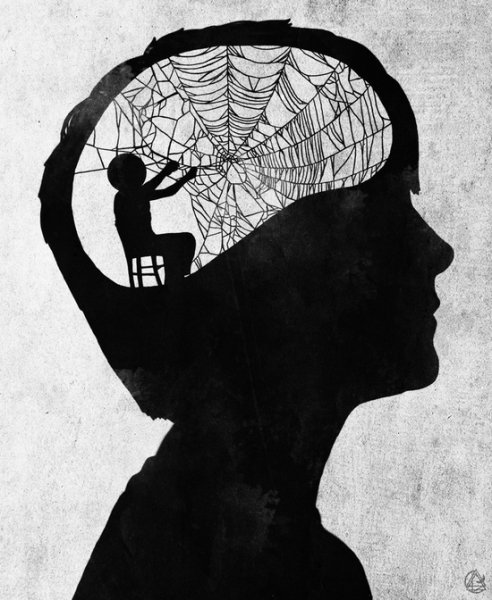 Мысли Эстетика