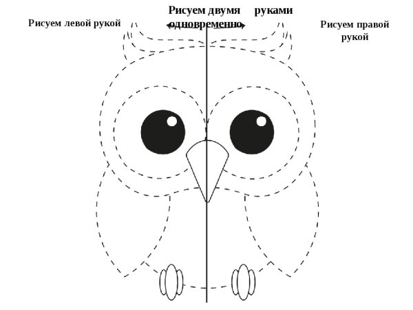 Рисование двумя руками одновременно
