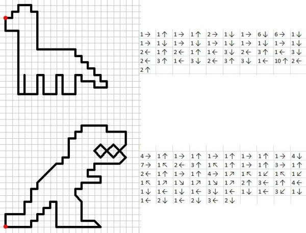 Рисунок по клеткам Граф
