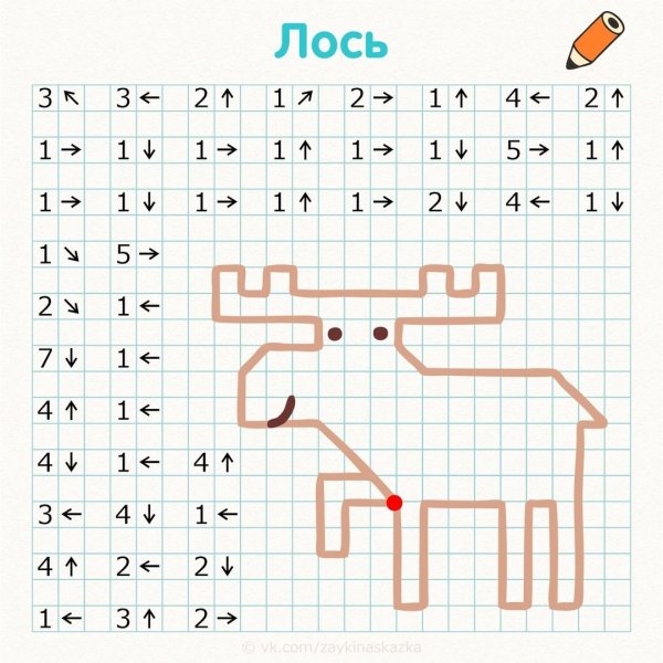 Графические диктанты