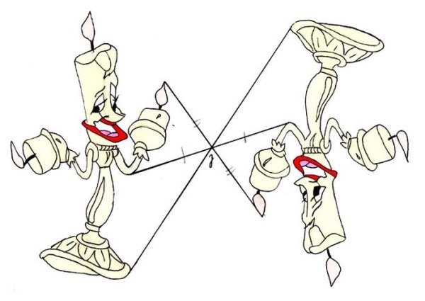 Центральная симметрия р