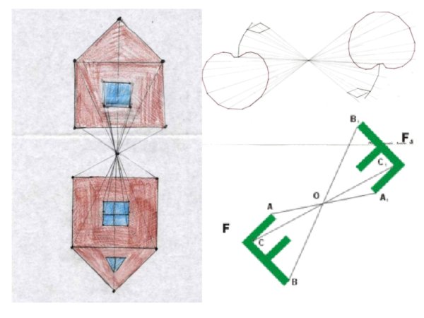 Осевая и Центральная симметрия рисунки