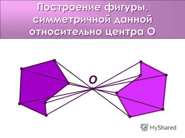 Центрально симметричные фигуры