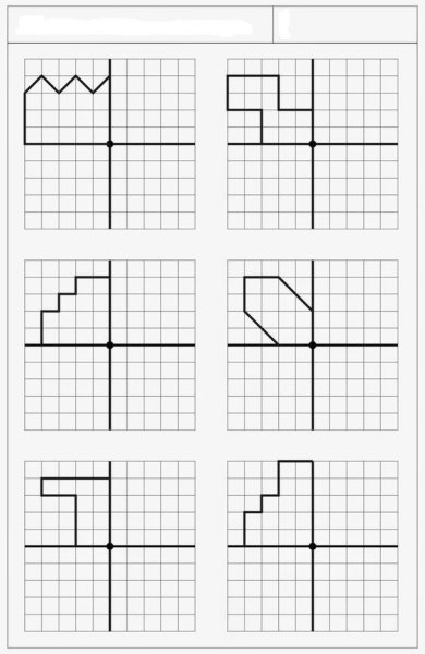 Осевая симметрия пятиугольника построение