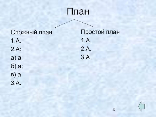 Пример сложного плана по русскому языку