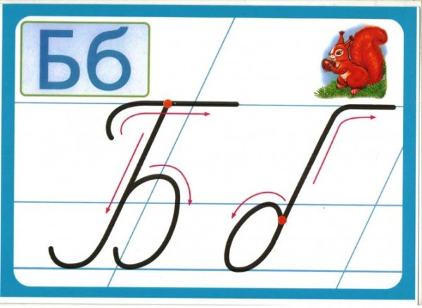 Упражнения для коррекции оптической дисграфии у младших школьников