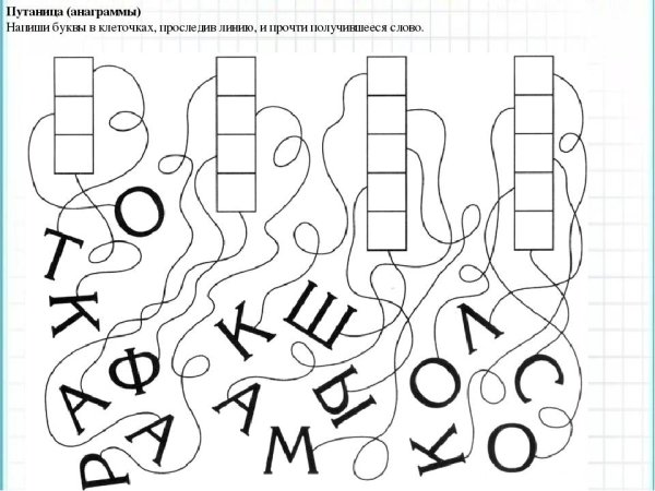 Исследование буквами