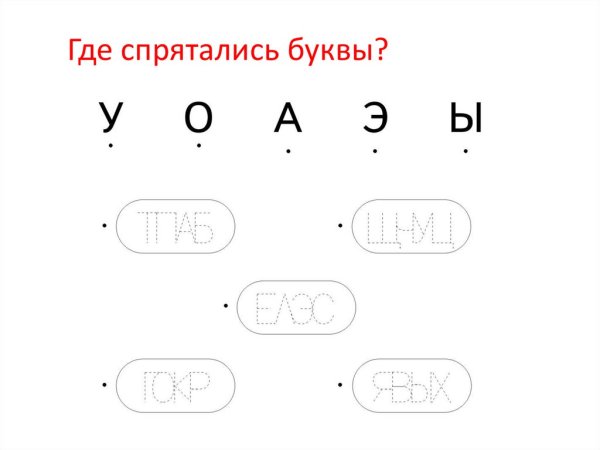 Проект про букву для 1 класса