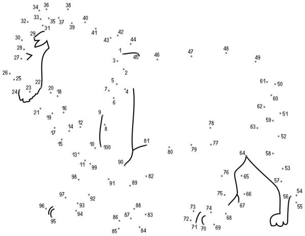 Рисование по точкам истцифрами