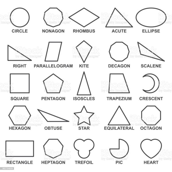 Геометрические фигуры и их названия