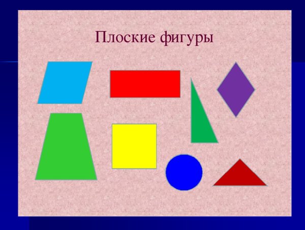 Плоские геометрические фигуры