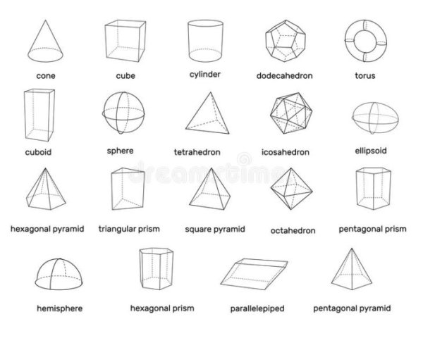 Объёмные геометрические фигуры и их названия