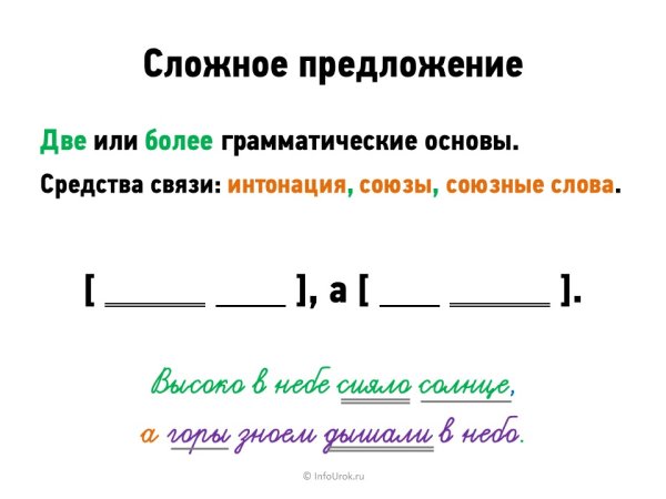 Сложноное предложение