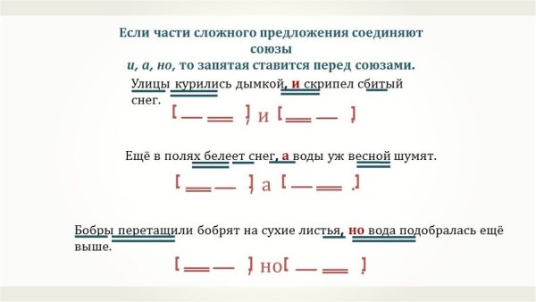 Схема сложного предложения 4 класс