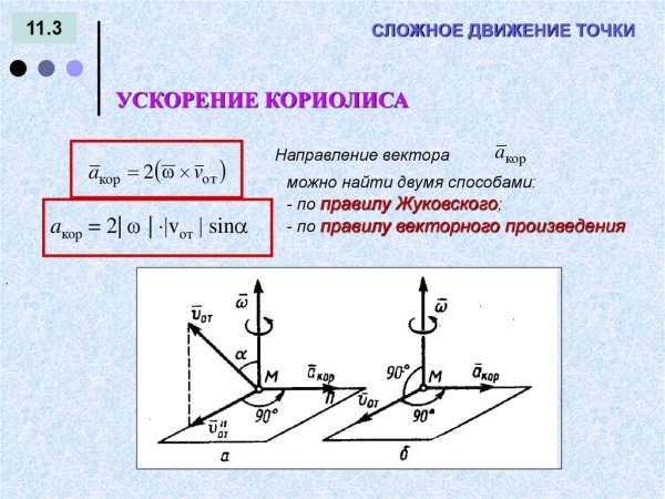 Кориолисово ускорение теоретическая механика