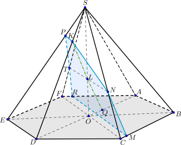 Подобные пирамиды