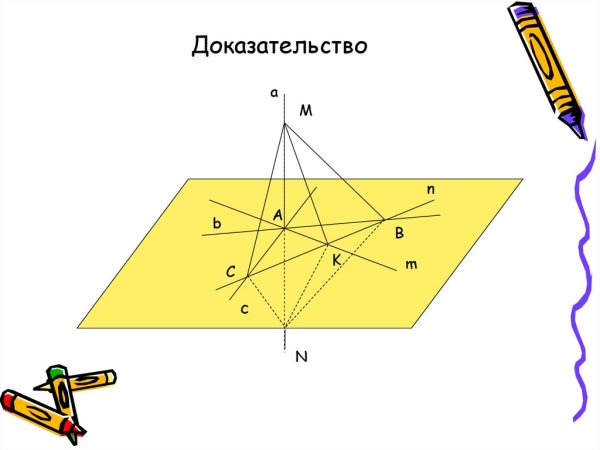 Нестандартные геометрические фигуры