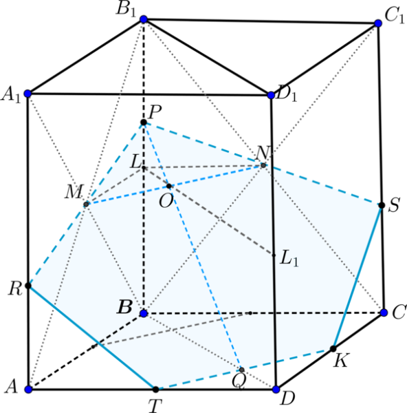 Стереометрические фигуры названия
