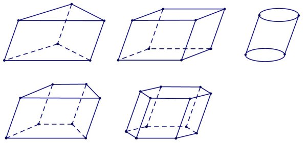 Икосаэдр Сакральная геометрия