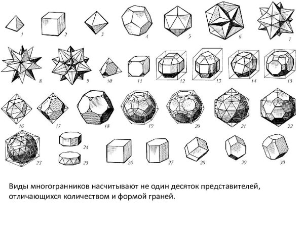 Геометрические фигуры на бумаге