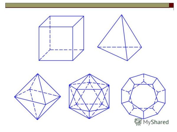 Сложные геометрические фигуры объемные