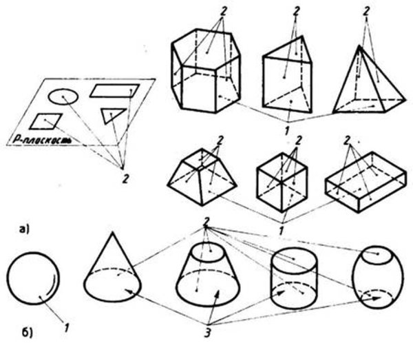 Переплетенные геометрические фигуры