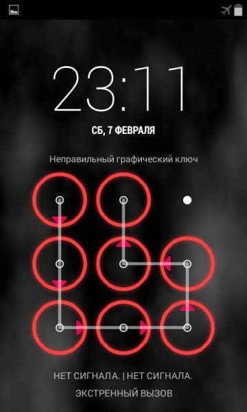 Графический ключ варианты