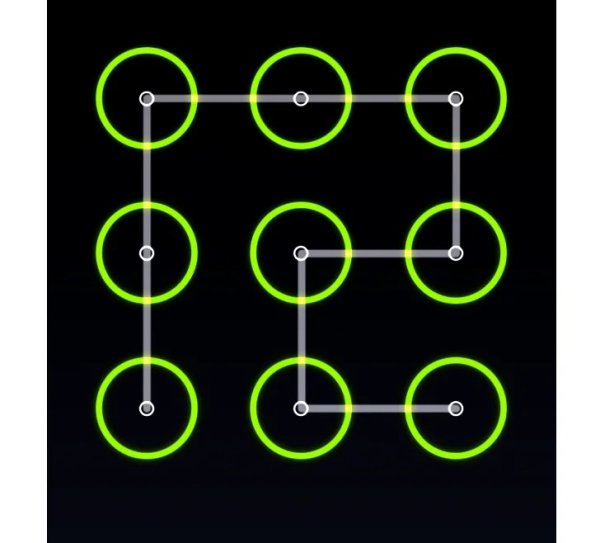 Графический ключ БТС