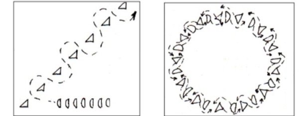 Рисунок танца схема