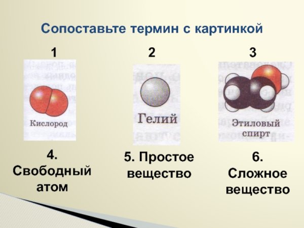 Молекула кислорода