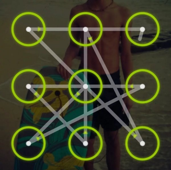 Пароль иконка