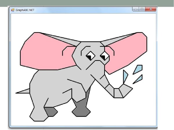 Рисование в Паскале