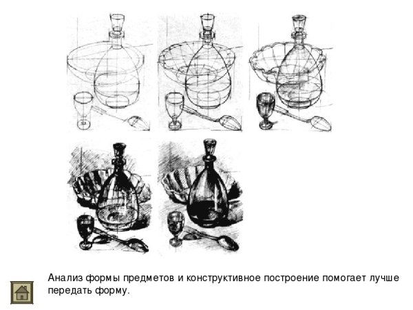 Конструктивное построение предметов