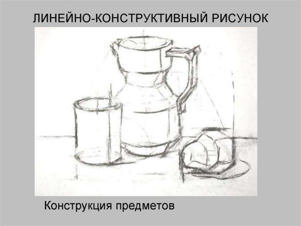 Линейно конструктивный Академический рисунок
