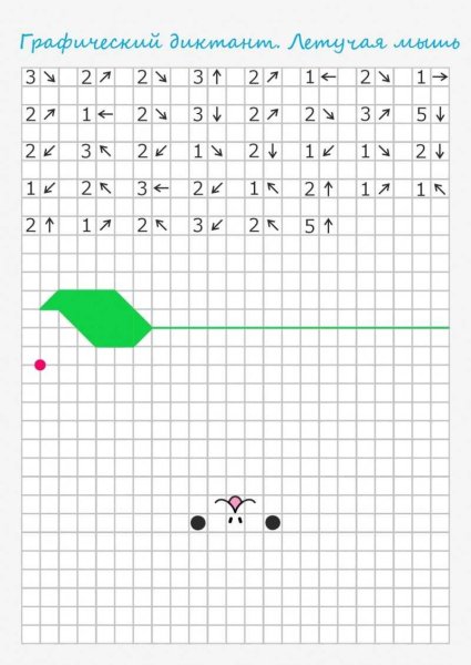 Рисунки по схеме со стрелочками