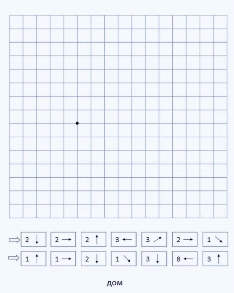 Диктант по стрелочкам для дошкольников 6-7 лет