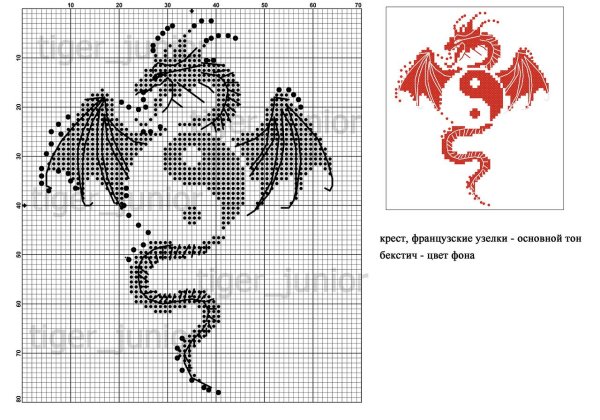 Рисунки по клеточкам схемы