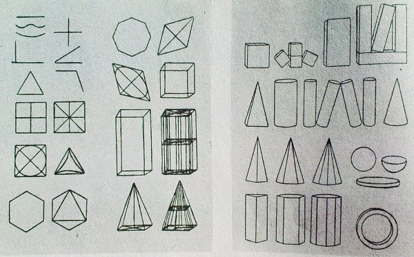 Простые геометрические фигуры