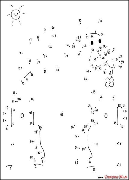Рисование по точкам номерам