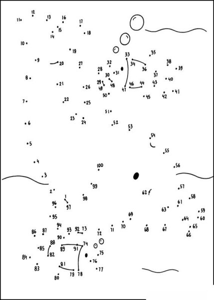 Рисование по цифрам до 100